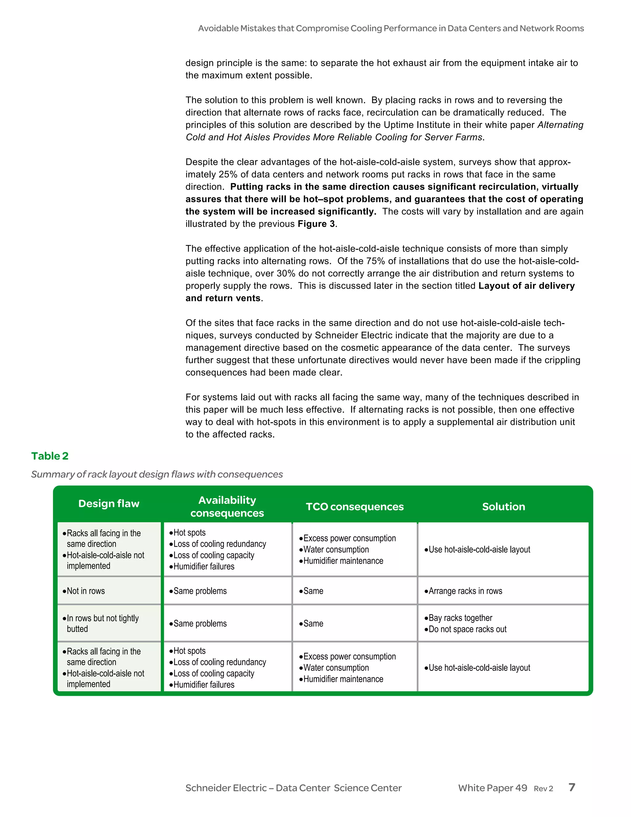 Avoidable Mistakes that Compromise Cooling Performance in Data Centers and Network Rooms


                                       design principle is the same: to separate the hot exhaust air from the equipment intake air to
                                       the maximum extent possible.

                                       The solution to this problem is well known. By placing racks in rows and to reversing the
                                       direction that alternate rows of racks face, recirculation can be dramatically reduced. The
                                       principles of this solution are described by the Uptime Institute in their white paper Alternating
                                       Cold and Hot Aisles Provides More Reliable Cooling for Server Farms.

                                       Despite the clear advantages of the hot-aisle-cold-aisle system, surveys show that approx-
                                       imately 25% of data centers and network rooms put racks in rows that face in the same
                                       direction. Putting racks in the same direction causes significant recirculation, virtually
                                       assures that there will be hot–spot problems, and guarantees that the cost of operating
                                       the system will be increased significantly. The costs will vary by installation and are again
                                       illustrated by the previous Figure 3.

                                       The effective application of the hot-aisle-cold-aisle technique consists of more than simply
                                       putting racks into alternating rows. Of the 75% of installations that do use the hot-aisle-cold-
                                       aisle technique, over 30% do not correctly arrange the air distribution and return systems to
                                       properly supply the rows. This is discussed later in the section titled Layout of air delivery
                                       and return vents.

                                       Of the sites that face racks in the same direction and do not use hot-aisle-cold-aisle tech-
                                       niques, surveys conducted by Schneider Electric indicate that the majority are due to a
                                       management directive based on the cosmetic appearance of the data center. The surveys
                                       further suggest that these unfortunate directives would never have been made if the crippling
                                       consequences had been made clear.

                                       For systems laid out with racks all facing the same way, many of the techniques described in
                                       this paper will be much less effective. If alternating racks is not possible, then one effective
                                       way to deal with hot-spots in this environment is to apply a supplemental air distribution unit
                                       to the affected racks.

Table 2
Summary of rack layout design flaws with consequences

           Design flaw                    Availability
                                                                    TCO consequences                               Solution
                                         consequences
      • Racks all facing in the    • Hot spots
                                                                  • Excess power consumption
        same direction             • Loss of cooling redundancy
                                                                  • Water consumption            • Use hot-aisle-cold-aisle layout
      • Hot-aisle-cold-aisle not   • Loss of cooling capacity
                                                                  • Humidifier maintenance
        implemented                • Humidifier failures

      • Not in rows                • Same problems                • Same                         • Arrange racks in rows

      • In rows but not tightly                                                                  • Bay racks together
                                   • Same problems                • Same
        butted                                                                                   • Do not space racks out

      • Racks all facing in the    • Hot spots
                                                                  • Excess power consumption
        same direction             • Loss of cooling redundancy
                                                                  • Water consumption            • Use hot-aisle-cold-aisle layout
      • Hot-aisle-cold-aisle not   • Loss of cooling capacity
                                                                  • Humidifier maintenance
        implemented                • Humidifier failures




                                       Schneider Electric – Data Center Science Center                     White Paper 49            Rev 2   7
 