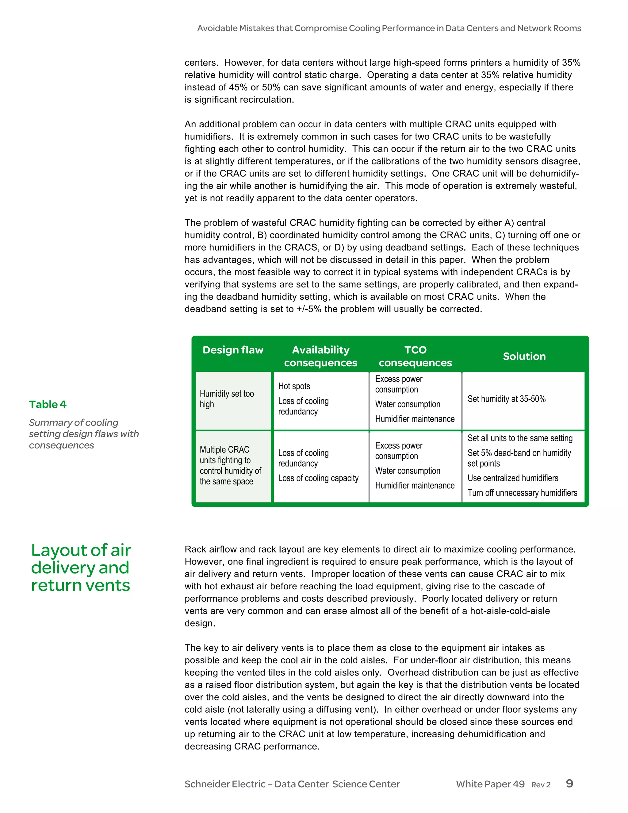 Avoidable Mistakes that Compromise Cooling Performance in Data Centers and Network Rooms


                            centers. However, for data centers without large high-speed forms printers a humidity of 35%
                            relative humidity will control static charge. Operating a data center at 35% relative humidity
                            instead of 45% or 50% can save significant amounts of water and energy, especially if there
                            is significant recirculation.

                            An additional problem can occur in data centers with multiple CRAC units equipped with
                            humidifiers. It is extremely common in such cases for two CRAC units to be wastefully
                            fighting each other to control humidity. This can occur if the return air to the two CRAC units
                            is at slightly different temperatures, or if the calibrations of the two humidity sensors disagree,
                            or if the CRAC units are set to different humidity settings. One CRAC unit will be dehumidify-
                            ing the air while another is humidifying the air. This mode of operation is extremely wasteful,
                            yet is not readily apparent to the data center operators.

                            The problem of wasteful CRAC humidity fighting can be corrected by either A) central
                            humidity control, B) coordinated humidity control among the CRAC units, C) turning off one or
                            more humidifiers in the CRACS, or D) by using deadband settings. Each of these techniques
                            has advantages, which will not be discussed in detail in this paper. When the problem
                            occurs, the most feasible way to correct it in typical systems with independent CRACs is by
                            verifying that systems are set to the same settings, are properly calibrated, and then expand-
                            ing the deadband humidity setting, which is available on most CRAC units. When the
                            deadband setting is set to +/-5% the problem will usually be corrected.



                                Design flaw            Availability                 TCO
                                                                                                                      Solution
                                                      consequences              consequences
                                                                                Excess power
                                                     Hot spots                  consumption
                               Humidity set too
                                                     Loss of cooling                                       Set humidity at 35-50%
Table 4                        high                                             Water consumption
                                                     redundancy
Summary of cooling                                                              Humidifier maintenance
setting design flaws with                                                                                  Set all units to the same setting
consequences                   Multiple CRAC                                    Excess power
                                                     Loss of cooling            consumption                Set 5% dead-band on humidity
                               units fighting to     redundancy                                            set points
                               control humidity of                              Water consumption
                               the same space        Loss of cooling capacity                              Use centralized humidifiers
                                                                                Humidifier maintenance
                                                                                                           Turn off unnecessary humidifiers




Layout of air               Rack airflow and rack layout are key elements to direct air to maximize cooling performance.
                            However, one final ingredient is required to ensure peak performance, which is the layout of
delivery and                air delivery and return vents. Improper location of these vents can cause CRAC air to mix
return vents                with hot exhaust air before reaching the load equipment, giving rise to the cascade of
                            performance problems and costs described previously. Poorly located delivery or return
                            vents are very common and can erase almost all of the benefit of a hot-aisle-cold-aisle
                            design.

                            The key to air delivery vents is to place them as close to the equipment air intakes as
                            possible and keep the cool air in the cold aisles. For under-floor air distribution, this means
                            keeping the vented tiles in the cold aisles only. Overhead distribution can be just as effective
                            as a raised floor distribution system, but again the key is that the distribution vents be located
                            over the cold aisles, and the vents be designed to direct the air directly downward into the
                            cold aisle (not laterally using a diffusing vent). In either overhead or under floor systems any
                            vents located where equipment is not operational should be closed since these sources end
                            up returning air to the CRAC unit at low temperature, increasing dehumidification and
                            decreasing CRAC performance.



                            Schneider Electric – Data Center Science Center                              White Paper 49       Rev 2      9
 