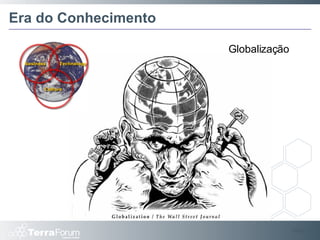 Era do Conhecimento Slide  Globalização 