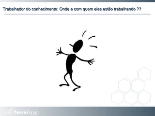 Slide  Trabalhador do conhecimento: Onde e com quem eles estão trabalhando ?? 