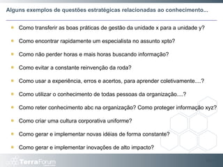 Alguns exemplos de questões estratégicas relacionadas ao conhecimento... Como transferir as boas práticas de gestão da unidade x para a unidade y? Slide  Como encontrar rapidamente um especialista no assunto xpto? Como utilizar o conhecimento de todas pessoas da organização....? Como reter conhecimento abc na organização? Como proteger informação xyz? Como criar uma cultura corporativa uniforme? Como gerar e implementar novas idéias de forma constante? Como não perder horas e mais horas buscando informação? Como evitar a constante reinvenção da roda? Como usar a experiência, erros e acertos, para aprender coletivamente....? Como gerar e implementar inovações de alto impacto? 