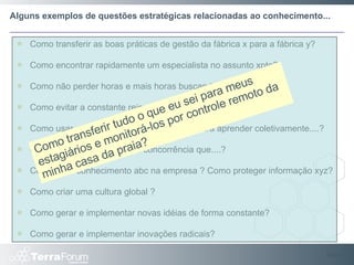 Alguns exemplos de questões estratégicas relacionadas ao conhecimento... Como transferir as boas práticas de gestão da fábrica x para a fábrica y? Slide  Como encontrar rapidamente um especialista no assunto xpto? Como saber antes da minha concorrência que....? Como reter conhecimento abc na empresa ? Como proteger informação xyz? Como criar uma cultura global ? Como gerar e implementar novas idéias de forma constante? Como não perder horas e mais horas buscando informação? Como evitar a constante reinvenção da roda? Como usar a experiência, erros e acertos, para aprender coletivamente....? Como gerar e implementar inovações radicais? Como transferir tudo o que eu sei para meus estagiários e monitorá-los por controle remoto da minha casa da praia? 