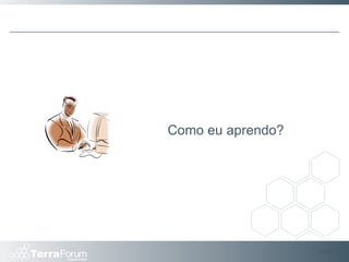 Slide  Como eu aprendo? 
