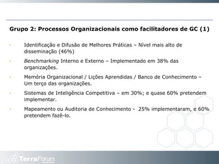 Grupo 2: Processos Organizacionais como facilitadores de GC (1) Identificação e Difusão de Melhores Práticas – Nível mais alto de disseminação (46%) Benchmarking  Interno e Externo – Implementado em 38% das organizações. Memória Organizacional / Lições Aprendidas / Banco de Conhecimento – Um terço das organizações. Sistemas de Inteligência Competitiva – em 30%; e quase 60% pretendem implementar. Mapeamento ou Auditoria de Conhecimento -  25% implementaram, e 60% pretendem fazê-lo. 