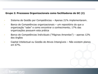 Grupo 2: Processos Organizacionais como facilitadores de GC (2) Sistema de Gestão por Competências – Apenas 21% implementaram. Banco de Competências organizacionais – um repositório do que a organização “sabe” e como encontrar o conhecimento; 17% das organizações possuem esta prática Banco de Competências Individuais (“Páginas Amarelas”) – apenas 12% dos órgãos Capital Intelectual ou Gestão de Ativos Intangíveis – Não existem planos em 67%.  