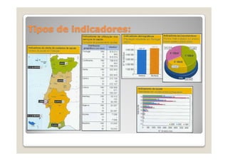 SaúDe Individual E ComunitáRia