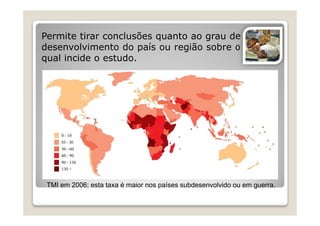 SaúDe Individual E ComunitáRia