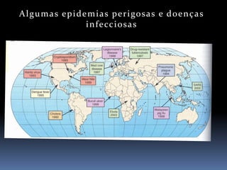 SaúDe Individual E ComunitáRia1