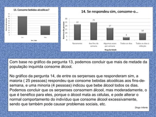 Com base no gráfico da pergunta 13, podemos concluir que mais de metade da população inquirida consome álcool.  No gráfico da pergunta 14, de entre os serpenses que responderam sim, a maioria ( 25 pessoas) respondeu que consome bebidas alcoólicas aos fins-de-semana, e uma minoria (4 pessoas) indicou que bebe álcool todos os dias. Podemos concluir que os serpenses consomem álcool, mas moderadamente, o que é benéfico para eles, porque o álcool mata as células, e pode alterar o normal comportamento do indivíduo que consome álcool excessivamente, sendo que também pode causar problemas sociais, etc.  Diogo Infante 