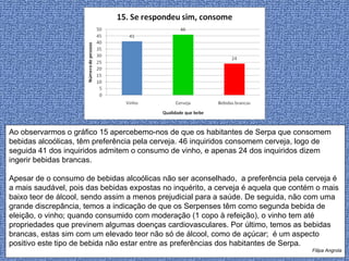 Ao observarmos o gráfico 15 apercebemo-nos de que os habitantes de Serpa que consomem bebidas alcoólicas, têm preferência pela cerveja. 46 inquiridos consomem cerveja, logo de seguida 41 dos inquiridos admitem o consumo de vinho, e apenas 24 dos inquiridos dizem ingerir bebidas brancas.  Apesar de o consumo de bebidas alcoólicas não ser aconselhado,  a preferência pela cerveja é a mais saudável, pois das bebidas expostas no inquérito, a cerveja é aquela que contém o mais baixo teor de álcool, sendo assim a menos prejudicial para a saúde. De seguida, não com uma grande discrepância, temos a indicação de que os Serpenses têm como segunda bebida de eleição, o vinho; quando consumido com moderação (1 copo à refeição), o vinho tem até propriedades que previnem algumas doenças cardiovasculares. Por último, temos as bebidas brancas, estas sim com um elevado teor não só de álcool, como de açúcar;  é um aspecto positivo este tipo de bebida não estar entre as preferências dos habitantes de Serpa.  Filipa Angrola 