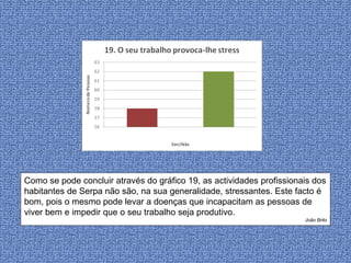 Como se pode concluir através do gráfico 19, as actividades profissionais dos habitantes de Serpa não são, na sua generalidade, stressantes. Este facto é bom, pois o mesmo pode levar a doenças que incapacitam as pessoas de viver bem e impedir que o seu trabalho seja produtivo.  João Brito 