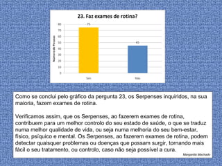 Como se conclui pelo gráfico da pergunta 23, os Serpenses inquiridos, na sua maioria, fazem exames de rotina.  Verificamos assim, que os Serpenses, ao fazerem exames de rotina, contribuem para um melhor controlo do seu estado de saúde, o que se traduz numa melhor qualidade de vida, ou seja numa melhoria do seu bem-estar, físico, psíquico e mental. Os Serpenses, ao fazerem exames de rotina, podem detectar quaisquer problemas ou doenças que possam surgir, tornando mais fácil o seu tratamento, ou controlo, caso não seja possível a cura. Margarida Machado 