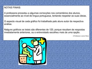 NOTAS FINAIS: A professora procedeu a algumas correcções nos comentários dos alunos, essencialmente ao nível de língua portuguesa, tentando respeitar as suas ideias. O aspecto visual de cada gráfico foi trabalhado pelo aluno autor da respectiva análise. Nalguns gráficos os totais são diferentes de 120, porque resultam de respostas imediatamente anteriores, ou o entrevistado escolheu mais de uma opção.  A Professora: Leonor Paiva 