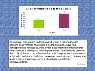 Ao observar este gráfico podemos concluir que a maior parte das pessoas entrevistadas não pratica o exercício diário, o que não corresponde ao necessário. Para evitar o sedentarismo e manter uma vida saudável é necessário praticar pelo menos 30 minutos de exercício físico diário. Andar a pé, subir escadas, ir às compras, ou praticar outra actividade que faça um indivíduo mexer-se, contribui para o bem-estar e ajuda a prevenir doenças, como a obesidade e problemas cardiovasculares.  Ana Betencourt 