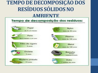 TEMPO DE DECOMPOSIÇÃO DOS
RESÍDUOS SÓLIDOS NO
AMBIENTE
 