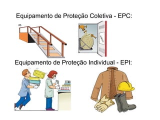 Equipamento de Proteção Coletiva - EPC: 
Equipamento de Proteção Individual - EPI: 
 
