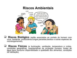 Riscos Ambientais 
 Riscos Biológico (estão associados ao contato do homem com 
vírus, bactérias, protozoários,fungos,parasitas,bacilos e outras espécies de 
microorganismos), 
 Riscos Físicos (a iluminação, ventilação, temperatura e ruídos, 
condições geográficas, características da ocupação humana, fontes de 
água para consumo disponibilidade e qualidade dos alimentos, condições 
de habitação), 
 