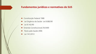 Fundamentos jurídicos e normativos do SUS
 Constituição Federal 1988
 Lei Orgânica da Saúde Lei 8.080/90
 Lei 8.142/90
 Emenda Constitucional 29/2000
 Pacto pela Saúde 2006
 Lei 141/2012
 