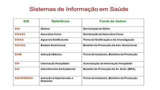 Saúde Coletiva.pptx