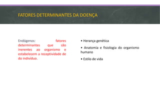 FATORES DETERMINANTES DA DOENÇA
Endógenos: fatores
determinantes que são
inerentes ao organismo e
estabelecem a receptividade de
do indivíduo.
• Herança genética
• Anatomia e fisiologia do organismo
humano
• Estilo de vida
 