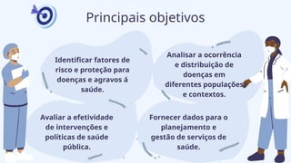 Avaliar a efetividade
de intervenções e
políticas de saúde
pública.
Fornecer dados para o
planejamento e
gestão de serviços de
saúde.
Identificar fatores de
risco e proteção para
doenças e agravos á
saúde.
Analisar a ocorrência
e distribuição de
doenças em
diferentes populações
e contextos.
Principais objetivos
 