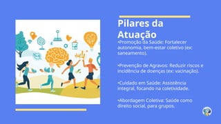 Pilares da
Atuação
•Promoção da Saúde: Fortalecer
autonomia, bem-estar coletivo (ex:
saneamento).
•Prevenção de Agravos: Reduzir riscos e
incidência de doenças (ex: vacinação).
•Cuidado em Saúde: Assistência
integral, focando na coletividade.
•Abordagem Coletiva: Saúde como
direito social, para grupos.
 