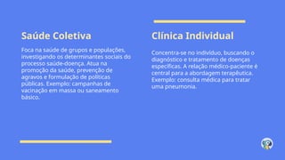 Saúde Coletiva Clínica Individual
Foca na saúde de grupos e populações,
investigando os determinantes sociais do
processo saúde-doença. Atua na
promoção da saúde, prevenção de
agravos e formulação de políticas
públicas. Exemplo: campanhas de
vacinação em massa ou saneamento
básico.
Concentra-se no indivíduo, buscando o
diagnóstico e tratamento de doenças
específicas. A relação médico-paciente é
central para a abordagem terapêutica.
Exemplo: consulta médica para tratar
uma pneumonia.
 