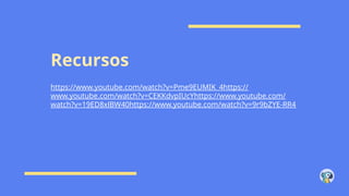 Recursos
https://www.youtube.com/watch?v=Pme9EUMIK_4https://
www.youtube.com/watch?v=CEKKdvpIUcYhttps://www.youtube.com/
watch?v=19ED8xlBW40https://www.youtube.com/watch?v=9r9bZYE-RR4
 