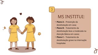 MS INSTITUI:
• Plano A – Prevenção da
desidratação em casa;
• Plano B – Tratamento da
desidratação leve a moderada na
Atenção Básica em casos;
• Plano C – Tratamento da
desidratação grave na internação
hospitalar.
 