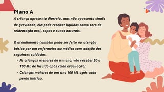 Plano A
A criança apresenta diarreia, mas não apresenta sinais
de gravidade, ela pode receber líquidos como soro de
reidratação oral, sopas e sucos naturais.
O atendimento também pode ser feito na atenção
básica por um enfermeiro ou médico com adoção dos
seguintes cuidados.
• As crianças menores de um ano, vão receber 50 a
100 ML de líquido após cada evacuação;
• Crianças maiores de um ano 100 ML após cada
perda hídrica.
 