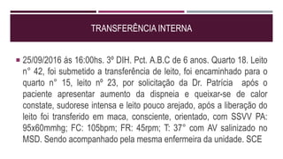 TRANSFERÊNCIA INTERNA
 25/09/2016 ás 16:00hs. 3º DIH. Pct. A.B.C de 6 anos. Quarto 18. Leito
n° 42, foi submetido a transferência de leito, foi encaminhado para o
quarto n° 15, leito nº 23, por solicitação da Dr. Patrícia após o
paciente apresentar aumento da dispneia e queixar-se de calor
constate, sudorese intensa e leito pouco arejado, após a liberação do
leito foi transferido em maca, consciente, orientado, com SSVV PA:
95x60mmhg; FC: 105bpm; FR: 45rpm; T: 37° com AV salinizado no
MSD. Sendo acompanhado pela mesma enfermeira da unidade. SCE
 