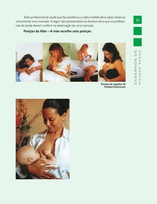 Todo profissional de saúde que faz assistência a mães e bebês deve saber observar
criticamente uma mamada. A seguir são apresentados os diversos itens que os profissio-            23
nais de saúde devem conferir na observação de uma mamada:
      Posição da Mãe – A mãe escolhe uma posição




                                                                                                          ATENÇÃO BÁSICA
                                                                                            CADERNOS DE
                                                                    Posição de Jogador de
                                                                       Futebol Americano
 