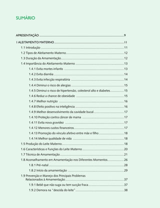 SUMÁRIO


APRESENTAÇÃO ............................................................................................................9

1 ALEITAMENTO MATERNO .........................................................................................11
     1.1 Introdução ................................................................................................11
     1.2 Tipos de Aleitamento Materno ...................................................................12
     1.3 Duração da Amamentação.........................................................................12
     1.4 Importância do Aleitamento Materno ........................................................13
              1.4.1 Evita mortes infantis .....................................................................13
              1.4.2 Evita diarréia .................................................................................14
              1.4.3 Evita infecção respiratória .............................................................14
              1.4.4 Diminui o risco de alergias .............................................................15
              1.4.5 Diminui o risco de hipertensão, colesterol alto e diabetes................15
              1.4.6 Reduz a chance de obesidade .......................................................15
              1.4.7 Melhor nutrição ...........................................................................16
              1.4.8 Efeito positivo na inteligência ........................................................16
              1.4.9 Melhor desenvolvimento da cavidade bucal ...................................17
              1.4.10 Proteção contra câncer de mama ................................................17
              1.4.11 Evita nova gravidez ....................................................................17
              1.4.12 Menores custos financeiros..........................................................17
              1.4.13 Promoção do vínculo afetivo entre mãe e filho .............................18
              1.4.14 Melhor qualidade de vida ...........................................................18
     1.5 Produção do Leite Materno........................................................................18
     1.6 Características e Funções do Leite Materno ................................................20
     1.7 Técnica de Amamentação ..........................................................................21
     1.8 Aconselhamento em Amamentação nos Diferentes Momentos...................26
              1.8.1 Pré-natal .......................................................................................28
              1.8.2 Início da amamentação .................................................................29
     1.9 Prevenção e Manejo dos Principais Problemas
         Relacionados à Amamentação ....................................................................37
              1.9.1 Bebê que não suga ou tem sucção fraca .........................................37
              1.9.2 Demora na “descida do leite” ........................................................38
 