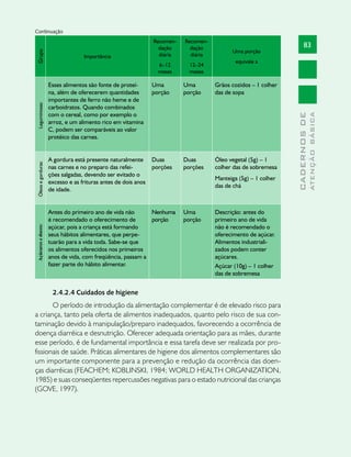 Continuação
                                                                Recomen-   Recomen-
                                                                  dação      dação                                     83
                                                                                            Uma porção
Grupo

                                   Importância                    diária     diária
                                                                                              equivale a
                                                                  6–12       12–24
                                                                  meses      meses

                     Esses alimentos são fonte de proteí-       Uma        Uma        Grãos cozidos – 1 colher
                     na, além de oferecerem quantidades         porção     porção     das de sopa
                     importantes de ferro não heme e de
 Leguminosas:




                     carboidratos. Quando combinados
                     com o cereal, como por exemplo o




                                                                                                                               ATENÇÃO BÁSICA
                                                                                                                 CADERNOS DE
                     arroz, e um alimento rico em vitamina
                     C, podem ser comparáveis ao valor
                     protéico das carnes.


                     A gordura está presente naturalmente       Duas       Duas       Óleo vegetal (5g) – 1
 Óleos e gorduras:




                     nas carnes e no preparo das refei-         porções    porções    colher das de sobremesa
                     ções salgadas, devendo ser evitado o
                                                                                      Manteiga (5g) – 1 colher
                     excesso e as frituras antes de dois anos
                                                                                      das de chá
                     de idade.


                     Antes do primeiro ano de vida não      Nenhuma        Uma        Descrição: antes do
                     é recomendado o oferecimento de        porção         porção     primeiro ano de vida
                     açúcar, pois a criança está formando                             não é recomendado o
Açúcares e doces:




                     seus hábitos alimentares, que perpe-                             oferecimento de açúcar.
                     tuarão para a vida toda. Sabe-se que                             Alimentos industriali-
                     os alimentos oferecidos nos primeiros                            zados podem conter
                     anos de vida, com freqüência, passam a                           açúcares.
                     fazer parte do hábito alimentar.                                 Açúcar (10g) – 1 colher
                                                                                      das de sobremesa


                      2.4.2.4 Cuidados de higiene
       O período de introdução da alimentação complementar é de elevado risco para
a criança, tanto pela oferta de alimentos inadequados, quanto pelo risco de sua con-
taminação devido à manipulação/preparo inadequados, favorecendo a ocorrência de
doença diarréica e desnutrição. Oferecer adequada orientação para as mães, durante
esse período, é de fundamental importância e essa tarefa deve ser realizada por pro-
fissionais de saúde. Práticas alimentares de higiene dos alimentos complementares são
um importante componente para a prevenção e redução da ocorrência das doen-
ças diarréicas (FEACHEM; KOBLINSKI, 1984; WORLD HEALTH ORGANIZATION,
1985) e suas conseqüentes repercussões negativas para o estado nutricional das crianças
(GOVE, 1997).
 