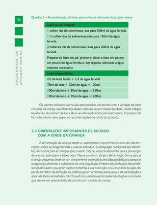 Quadro 5 – Reconstituição do leite para crianças menores de quatro meses
       92
                                           Leite em pó integral:
                                           1 colher das de sobremesa rasa para 100ml de água fervida.
                                           1 ½ colher das de sobremesa rasa para 150ml de água
                                           fervida.
                                           2 colheres das de sobremesa rasas para 200ml de água
                                           fervida.
              ATENÇÃO BÁSICA
CADERNOS DE




                                           Preparo do leite em pó: primeiro, diluir o leite em pó em
                                           um pouco de água fervida e, em seguida, adicionar a água
                                           restante necessária.
                                           Leite integral fluido:
                                           2/3 de leite fluido + 1/3 de água fervida
                                           70ml de leite + 30ml de água = 100ml
                                           100ml de leite + 50ml de água = 150ml
                                           130ml de leite + 70ml de água = 200ml

                                      Os valores indicados acima são aproximados, de acordo com a variação de peso
                               corporal da criança nas diferentes idades. Após os quatro meses de idade, o leite integral
                               líquido não deverá ser diluído e deve ser oferecido com outros alimentos. O preparo de
                               fórmulas infantis deve seguir as recomendações do rótulo do produto.



                               2.8 ORIENTAÇÕES IMPORTANTES DE ACORDO
                                   COM A IDADE DA CRIANÇA

                                      A alimentação da criança desde o nascimento e nos primeiros anos de vida tem
                               repercussões ao longo de toda a vida do indivíduo. A adequação nutricional dos alimen-
                               tos oferecidos para as crianças após o sexto mês de vida é fundamental para a prevenção
                               de anemia, sobrepeso e baixo peso. Nesse contexto, atingir a alimentação ótima para as
                               crianças pequenas deve ser um componente essencial da estratégia global para assegurar
                               a segurança alimentar e nutricional de uma população. Embora seja atribuição dos profis-
                               sionais de saúde a sua promoção e da família a sua execução, o sucesso final da ação de-
                               pende também da definição de políticas governamentais adequadas e da participação e
                               apoio de toda a sociedade civil. O quadro 6 sumariza as principais orientações e condutas
                               que devem ser preconizadas de acordo com a idade da criança.
 