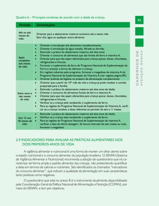 Quadro 6 – Principais condutas de acordo com a idade da criança
                                                                                                            93
  Período        Orientações

  Até os seis
                 Orientar para o aleitamento materno exclusivo até o sexto mês.
  meses de
  vida:          Sem chá, água ou qualquer outro alimento.

                •	   Orientar a introdução dos alimentos complementares;
                •	   Orientar a introdução da água tratada, filtrada ou fervida;
                •	   Estimular a prática do aleitamento materno até dois anos;




                                                                                                                    ATENÇÃO BÁSICA
                                                                                                      CADERNOS DE
                •	   Orientar o consumo de alimentos que são fontes de ferro e vitamina A;
  Após
                •	   Orientar para que não sejam oferecidos para criança açúcar, doces, chocolates,
  completar
                     refrigerantes e frituras;
  seis meses
  de vida:      •	   Fornecer o suplemento de ferro do Programa Nacional de Suplementação de
                     Ferro e orientar a forma de oferecer à criança;
                •	   Em regiões cobertas pelo programa, fornecer a megadose de vitamina A do
                     Programa Nacional de Suplementação de Vitamina A (ver regiões página 89);
                •	   Orientar práticas de higiene no preparo da alimentação complementar.
                •	   Orientar que a partir do 10º mês de vida a criança já pode receber a comida
                     preparada para a família;
                •	   Estimular a prática do aleitamento materno até dois anos de idade;
 Entre nove e   •	   Orientar o consumo de alimentos fontes de ferro e vitamina A;
  dez meses     •	   Orientar para que não sejam oferecidos para criança açúcar, doces, chocolates,
   de vida:          refrigerantes e frituras;
                •	   Verificar se a criança está recebendo o suplemento de ferro;
                •	   Para as regiões do Programa Nacional de Suplementação de Vitamina A, verifi-
                     car se a criança recebeu a dose referente ao período de seis a 11 meses.
                •	   Estimular a prática do aleitamento materno até dois anos de idade;
  Dos 12 aos    •	   Verificar se a criança está recebendo o suplemento de ferro;
 18 meses de    •	   Para as regiões do Programa Nacional de Suplementação de vitamina A,
    vida:            verificar a data da última dosagem. Se houve intervalo de seis meses ou mais,
                     fornecer a megadose.



2.9 INDICADORES PARA AVALIAR AS PRÁTICAS ALIMENTARES NOS
     DOIS PRIMEIROS ANOS DE VIDA
       A vigilância alimentar e nutricional é uma forma de manter um olhar atento sobre
o estado nutricional e o consumo alimentar da população brasileira. O SISVAN (Sistema
de Vigilância Alimentar e Nutricional) recomenda a adoção de questionário que irá ca-
racterizar de forma ampla o padrão alimentar das crianças, não pretendendo quantificar
a dieta em termos de calorias e nutrientes. São identificados os chamados “marcadores
do consumo alimentar”, que indicam a qualidade da alimentação em suas características
tanto positivas como negativas.
      O questionário que está no anexo B é o instrumento atualmente disponibilizado
pela Coordenação-Geral da Política Nacional de Alimentação e Nutrição (CGPAN), por
meio do SISVAN, e tem por objetivos:
 