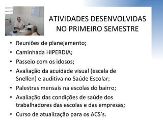 ATIVIDADES DESENVOLVIDAS NO PRIMEIRO SEMESTRE Reuniões de planejamento; Caminhada HIPERDIA; Passeio com os idosos; Avaliação da acuidade visual (escala de Snellen) e auditiva no Saúde Escolar; Palestras mensais na escolas do bairro; Avaliação das condições de saúde dos trabalhadores das escolas e das empresas; Curso de atualização para os ACS’s.  