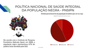 POLÍTICA NACIONAL DE SAÚDE INTEGRAL
DA POPULAÇÃO NEGRA - PNSIPN
De acordo com o Instituto de Pesquisa
Econômica Aplicada (Ipea), em 2008, a
população negra representava 67% do
público total atendido pelo SUS
 