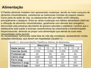 Alimentação
O Padrão alimentar brasileiro tem apresentado mudanças, devido ao maior consumo de
alimentos industrializados, substituindo as tradicionais comidas de preparo caseiro.
Como parte do estilo de vida, os adolescentes têm por hábito omitir refeições,
principalmente o desjejum. Entre as várias mudanças nos hábitos alimentares citam-se:
a utilização de alimentos industrializados, geralmente com elevado teor energético,
denunciado pela presença abundante de gordura saturada e colesterol. Lembrar que o
adolescente está sujeito a diversas características de crescimento e transformações
biopsicossociais, devendo se propor uma alimentação que atenda às suas reais
necessidades neste período
As necessidades nutricionais nesta fase da vida são complexas, apresentando muitas
variações individuais, que devem ser respeitadas (Quadro 1).

 