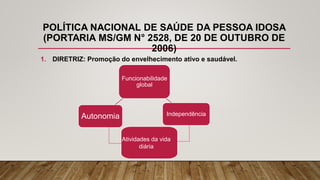 POLÍTICA NACIONAL DE SAÚDE DA PESSOA IDOSA
(PORTARIA MS/GM N° 2528, DE 20 DE OUTUBRO DE
2006)
1. DIRETRIZ: Promoção do envelhecimento ativo e saudável.
Funcionabilidade
global
Autonomia Independência
Atividades da vida
diária
 