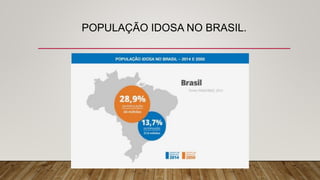 POPULAÇÃO IDOSA NO BRASIL.
 