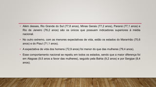 • Além desses, Rio Grande do Sul (77,8 anos), Minas Gerais (77,2 anos), Paraná (77,1 anos) e
Rio de Janeiro (76,2 anos) são os únicos que possuem indicadores superiores à média
nacional.
• No outro extremo, com as menores expectativas de vida, estão os estados do Maranhão (70,6
anos) e do Piauí (71,1 anos).
• A expectativa de vida dos homens (72,9 anos) foi menor do que das mulheres (79,4 anos).
• Esse comportamento nacional se repetiu em todos os estados, sendo que a maior diferença foi
em Alagoas (9,5 anos a favor das mulheres), seguido pela Bahia (9,2 anos) e por Sergipe (8,4
anos).
 
