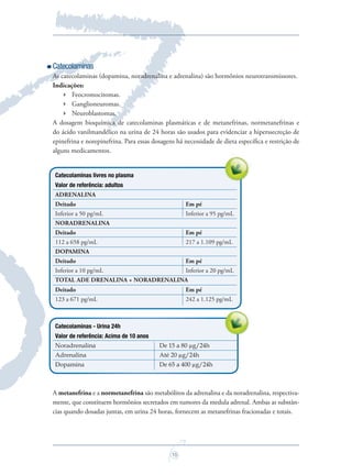 15
Catecolaminas
As catecolaminas (dopamina, noradrenalina e adrenalina) são hormônios neurotransmissores.
Indicações:
 Feocromocitomas.
 Ganglioneuromas.
 Neuroblastomas.
A dosagem bioquímica de catecolaminas plasmáticas e de metanefrinas, normetanefrinas e
do ácido vanilmandélico na urina de 24 horas são usados para evidenciar a hiperssecreção de
epinefrina e norepinefrina. Para essas dosagens há necessidade de dieta especíﬁca e restrição de
alguns medicamentos.
Catecolaminas livres no plasma
Valor de referência: adultos
ADRENALINA
Deitado Em pé
Inferior a 50 pg/mL Inferior a 95 pg/mL
NORADRENALINA
Deitado Em pé
112 a 658 pg/mL 217 a 1.109 pg/mL
DOPAMINA
Deitado Em pé
Inferior a 10 pg/mL Inferior a 20 pg/mL
TOTAL ADE DRENALINA + NORADRENALINA
Deitado Em pé
123 a 671 pg/mL 242 a 1.125 pg/mL
Catecolaminas - Urina 24h
Valor de referência: Acima de 10 anos
Noradrenalina De 15 a 80 µg/24h
Adrenalina Até 20 µg/24h
Dopamina De 65 a 400 µg/24h
A metanefrina e a normetanefrina são metabólitos da adrenalina e da noradrenalina, respectiva-
mente, que constituem hormônios secretados em tumores da medula adrenal. Ambas as substân-
cias quando dosadas juntas, em urina 24 horas, fornecem as metanefrinas fracionadas e totais.
Saude do Homem - fasc 2 - perfil laboratorial do homem_v2.indd 15 8/5/2009 18:15:17
 