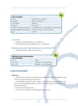 20
Valor de referência
Aspecto Habitual (branco perolado)
Liquefação Inferior a 30 minutos
Viscosidade Normal
Volume 2,0 a 5,0 mL
Número de espermatozoides > 20 milhões/mL, > 40 milhões no volume total
Formas rápidas e direcionais > 60% na 1ª hora e > 40% na 6ª hora
pH 7,0 a 8,3
Outras células:
 Leucócitos: quantidade inferior a 1 milhão/mL.
 Células germinativas: quantidade inferior a 1 milhão/mL.
Morfologia segundo classiﬁcação da Organização Mundial da Saúde (OMS):
 Valor de referência: > 30% de formas ovais.
Morfologia estrita de espermatozoides
Valor de referência
> 14% Fértil
5% a 14% Subfértil – bom prognóstico
0% a 14% Subfértil – mau prognóstico
Testes da função hepática
Indicações:
 Indivíduos assintomáticos com fatores de risco (diabéticos, síndrome metabólica, abuso
de consumo de álcool, hepatite crônica B e C
 Comorbidades que possam afetar o fígado – hemocromatose, doença autoimune, do-
enças intestinais inﬂamatórias crônicas, tumores metastáticos, doença da tireoide, insuﬁci-
ência cardíaca direita.
 Uso crônico de medicamentos.
 Pacientes com neutropenia, trombocitopenia, macrocitose.
Saude do Homem - fasc 2 - perfil laboratorial do homem_v2.indd 20 8/5/2009 18:17:59
 