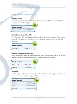 21
Entre os testes mais importantes temos:
Fosfatase alcalina
Tem como objetivo avaliar se existe alguma obstrução do ducto biliar ou danos no fígado e
até alguma suspeita de câncer.
Valor de referência
Maiores de 17 anos 40 a 129 U/L
Alanina transaminase (ALT - TGP)
É a transaminase mais especíﬁca para medir a produção de enzimas no fígado. É uma enzima
produzida pelo fígado que é liberada na corrente sanguínea quando ocorre lesão de células
hepáticas.
Valor de referência
ALT – TGP Até 41 U/L
Aspartato transaminase (AST – TGO)
Essa transaminase é produzida por outros órgãos além do fígado sendo liberada na corrente
sanguínea quando ocorre uma lesão hepática, cardíaca, muscular ou cerebral.
Valor de referência
AST - TGO Até 37 U/L
Método Cinético UV
Bilirrubina
É utilizada para se observar se existe obstrução do ﬂuxo da bile, lesão hepática, destruição ex-
cessiva de eritrócitos (a partir dos quais a bilirrubina é formada).
Valor de referência
Total 0,20 a 1,00 mg/dL
Direta 0,00 a 0,20 mg/dL
Indireta: 0,20 a 0,80 mg/dL
Tem como objetivo avaliar se existe alguma obstrução do ducto biliar ou danos no fígado e
sanguínea quando ocorre uma lesão hepática, cardíaca, muscular ou cerebral.
0,20 a 1,00 mg/dL
cessiva de eritrócitos (a partir dos quais a bilirrubina é formada).
Saude do Homem - fasc 2 - perfil laboratorial do homem_v2.indd 21 8/5/2009 18:18:55
 