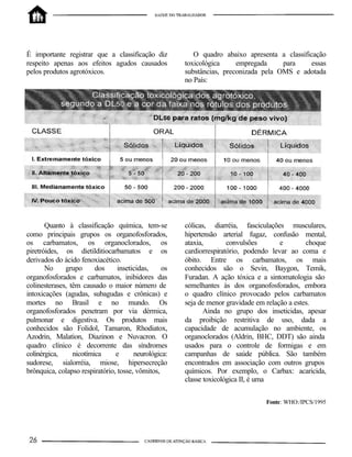 É importante registrar que a classificação diz           O quadro abaixo apresenta a classificação
respeito apenas aos efeitos agudos causados           toxicológica     empregada     para     essas
pelos produtos agrotóxicos.                           substâncias, preconizada pela OMS e adotada
                                                      no País:




       Quanto à classificação química, tem-se         cólicas, diarréia, fasciculações musculares,
como principais grupos os organofosforados,           hipertensão arterial fugaz, confusão mental,
os carbamatos, os organoclorados, os                  ataxia,        convulsões       e        choque
piretróides, os dietilditiocarbamatos e os            cardiorrespiratório, podendo levar ao coma e
derivados do ácido fenoxiacético.                     óbito. Entre os carbamatos, os mais
       No     grupo      dos     inseticidas,    os   conhecidos são o Sevin, Baygon, Temik,
organofosforados e carbamatos, inibidores das         Furadan. A ação tóxica e a sintomatologia são
colinesterases, têm causado o maior número de         semelhantes às dos organofosforados, embora
intoxicações (agudas, subagudas e crônicas) e         o quadro clínico provocado pelos carbamatos
mortes no Brasil e no mundo. Os                       seja de menor gravidade em relação a estes.
organofosforados penetram por via dérmica,                   Ainda no grupo dos inseticidas, apesar
pulmonar e digestiva. Os produtos mais                da proibição restritiva de uso, dada a
conhecidos são Folidol, Tamaron, Rhodiatox,           capacidade de acumulação no ambiente, os
Azodrin, Malation, Diazinon e Nuvacron. O             organoclorados (Aldrin, BHC, DDT) são ainda
quadro clínico é decorrente das síndromes             usados para o controle de formigas e em
colinérgica,     nicotímica     e      neurológica:   campanhas de saúde pública. São também
sudorese, sialorréia, miose, hipersecreção            encontrados em associação com outros grupos
brônquica, colapso respiratório, tosse, vômitos,      químicos. Por exemplo, o Carbax: acaricida,
                                                      classe toxicológica II, é uma


                                                                                 Fonte: WHO:/IPCS/1995
 