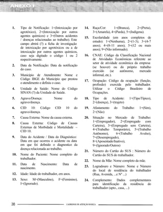1.    Tipo de Notificação: 1=(Intoxicação por      14.   Raça/Cor:     1=(Branca),       2=(Preta),
      agrotóxico), 2=(Intoxicação por outros             3=(Amarela), 4=(Parda), 5=(Indígena).
      agentes químicos) e 3=(Outros acidentes      15.   Escolaridade (em anos completos de
      / doenças relacionadas ao trabalho). Este          estudo): 1=(Nenhuma), 2=(1-3); 3=(4-7
      campo abrirá (?) a ficha de investigação           anos); 4=(8-11 anos); 5=(12 ou mais
      de intoxicação por agrotóxicos ou a de             anos); 9=(Não informado).
      intoxicação por outros agentes químicos,
      caso seja digitado o código 1 ou 2           16.   CNAE: Código da Classificação Nacional
      respectivamente.                                   de Atividades Econômicas referente ao
                                                         setor de atividade econômica da empresa
2.    Data da Notificação: Data da notificação           (se houver) ou do próprio trabalho
      do caso.                                           exercido      (se   autônomo,   mercado
3.    Município de Atendimento: Nome e                   informal, etc.).
      Código IBGE do Município que prestou         17.   Ocupação: Código da ocupação (função,
      o atendimento e definiu o caso.                    profissão) exercida pelo trabalhador.
4.    Unidade de Saúde: Nome do Código                   Utilizar  o   Código   Brasileiro  de
      SINAN (?) da Unidade de Saúde.                     Ocupações.
5.    Agravo/Doença:          Nome            do   18.   Tipo de Acidente:         1=(Tipo/Típico),
      agravo/doença.                                     2=(doença), 3=(trajeto)
6.    CID 10: Código           CID     10     do   19.   Afastamento    do    Trabalho:   1=(Sim),
      agravo/doença.                                     2=(Não)
7.    Causa Externa: Nome da causa externa.        20.   Situação no Mercado de Trabalho:
                                                         1=(Empregador), 2=(Empregado com
8.    Causa Externa: Código de Causas
                                                         Carteira), 3=(Empregado sem Carteira),
      Externas de Morbidade e Mortalidade –
                                                         4=(Trabalho Temporário), 5=(Trabalho
      CID 10.
                                                         Autônomo),      6=(Trabalho  Avulso),
9.    Data do Acidente / Data do Diagnóstico:            7=(Desempregado),
      Data em que ocorreu o acidente ou data             8=(Aposentado/Inativo),
      em que foi definido o diagnostico da               9=(Ignorado/Outros)
      doença relacionada ao trabalho.
                                                   21.   Número do Cartão do SUS : Número do
10.   Nome do Paciente: Nome completo do                 Cartão do SUS do trabalhador.
      trabalhador.
                                                   22.   Nome da Mãe: Nome completo da mãe.
11.   Data    de    Nascimento:      Data     de
                                                   23.   Logradouro e Número: Nome e Número
      nascimento.
                                                         do local de residência do trabalhador
12.   Idade: Idade do trabalhador, em anos.              (Rua, Avenida, ...e Nº ...)
13.   Sexo: M=(Masculino),        F=(Feminino),    24.   Complemento: Dados complementares
      I=(Ignorado).                                      para identificação da residência do
                                                         trabalhador (apto., casa, ...)
 