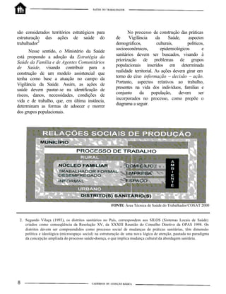 são considerados territórios estratégicos para                   No processo de construção das práticas
estruturação das ações de saúde do                        de     Vigilância      da      Saúde,   aspectos
trabalhador2                                              demográficos,           culturais,      políticos,
                                                          socioeconômicos,          epidemiológicos        e
       Nesse sentido, o Ministério da Saúde
                                                          sanitários devem ser buscados, visando à
está propondo a adoção da Estratégia da
                                                          priorização de problemas de grupos
Saúde da Família e de Agentes Comunitários
                                                          populacionais inseridos em determinada
de Saúde, visando contribuir para a
                                                          realidade territorial. As ações devem girar em
construção de um modelo assistencial que
                                                          torno do eixo informação – decisão – ação.
tenha como base a atuação no campo da
                                                          Portanto, aspectos relativos ao trabalho,
Vigilância da Saúde. Assim, as ações de
                                                          presentes na vida dos indivíduos, famílias e
saúde devem pautar-se na identificação de
                                                          conjunto     da      população,     devem      ser
riscos, danos, necessidades, condições de
                                                          incorporados no processo, como propõe o
vida e de trabalho, que, em última instância,
                                                          diagrama a seguir.
determinam as formas de adoecer e morrer
dos grupos populacionais.




                                                       FONTE: Área Técnica de Saúde do Trabalhador/COSAT 2000


 2. Segundo Vilaça (1993), os distritos sanitários no País, correspondem aos SILOS (Sistemas Locais de Saúde)
    criados como conseqüência da Resolução XV, da XXXIII Reunião do Conselho Diretivo da OPAS 1998. Os
    distritos devem ser compreendidos como processo social de mudanças de práticas sanitárias, têm dimensão
    política e ideológica (microespaço social) na estruturação de uma nova lógica de atenção, pautada no paradigma
    da concepção ampliada do processo saúde-doença, o que implica mudança cultural da abordagem sanitária.
 