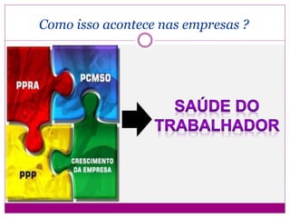 Como isso acontece nas empresas ?
 
