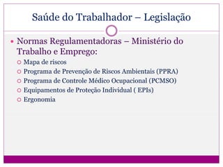 Saúde do Trabalhador – Legislação
 Normas Regulamentadoras – Ministério do
Trabalho e Emprego:
 Mapa de riscos
 Programa de Prevenção de Riscos Ambientais (PPRA)
 Programa de Controle Médico Ocupacional (PCMSO)
 Equipamentos de Proteção Individual ( EPIs)
 Ergonomia
 
